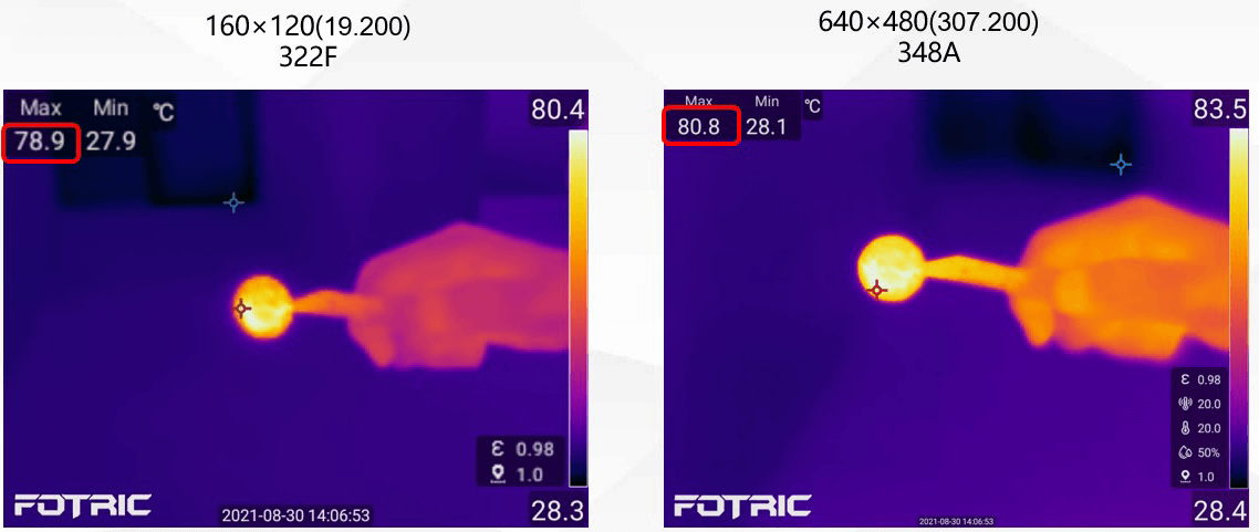 Parametry kamer termowizyjnych