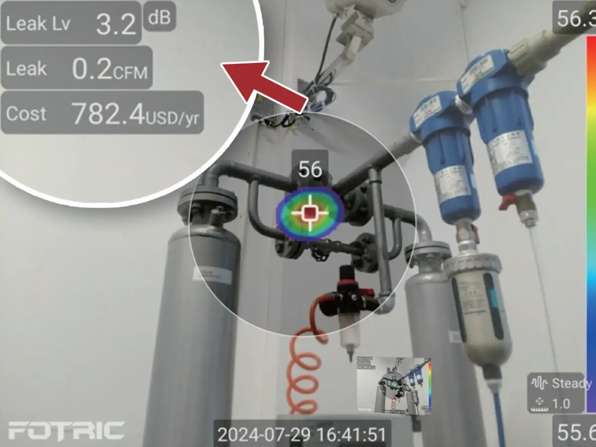 Fotric H - oszacowanie kosztu wycieku 01